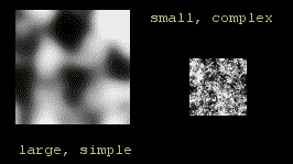 Size vs. Complexity