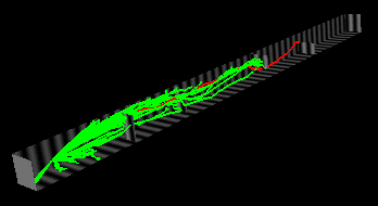 Flight Trajectories